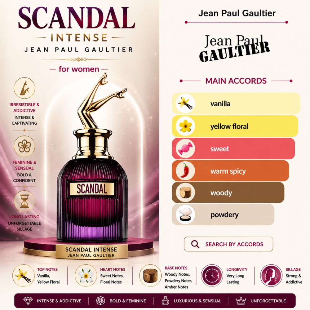 Jean Paul Gaultier Scandal EDP Intense 19 Mùi hương Nước hoa Jean Paul Gaultier Scandal Intense ( Scandal tím nữ) _ Tiến Perfume