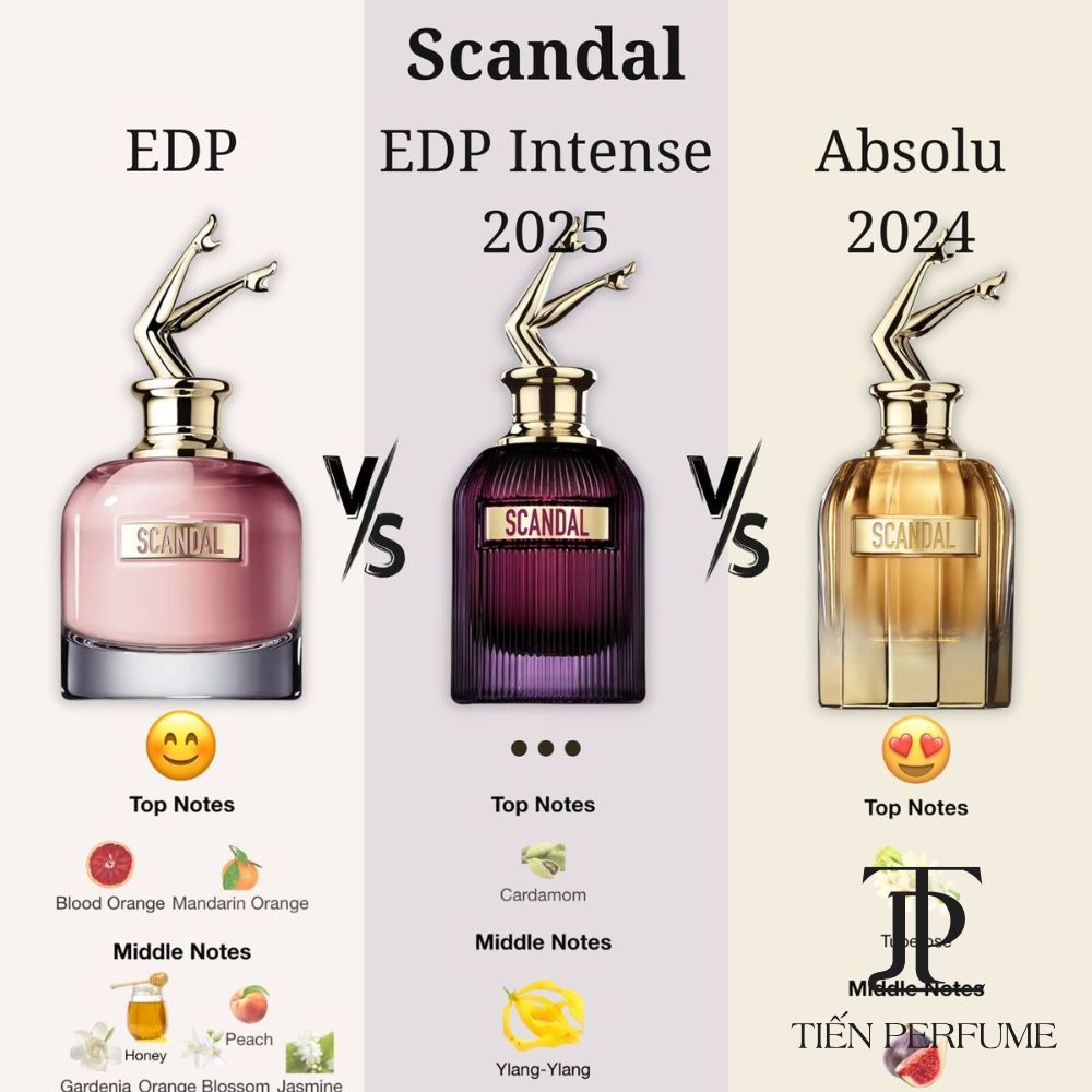 Jean Paul Gaultier Scandal EDP Intense 20 Nước hoa chính hãng Jean Paul Gaultier Scandal Intense ( Scandal tím nữ) _ Tiến Perfume
