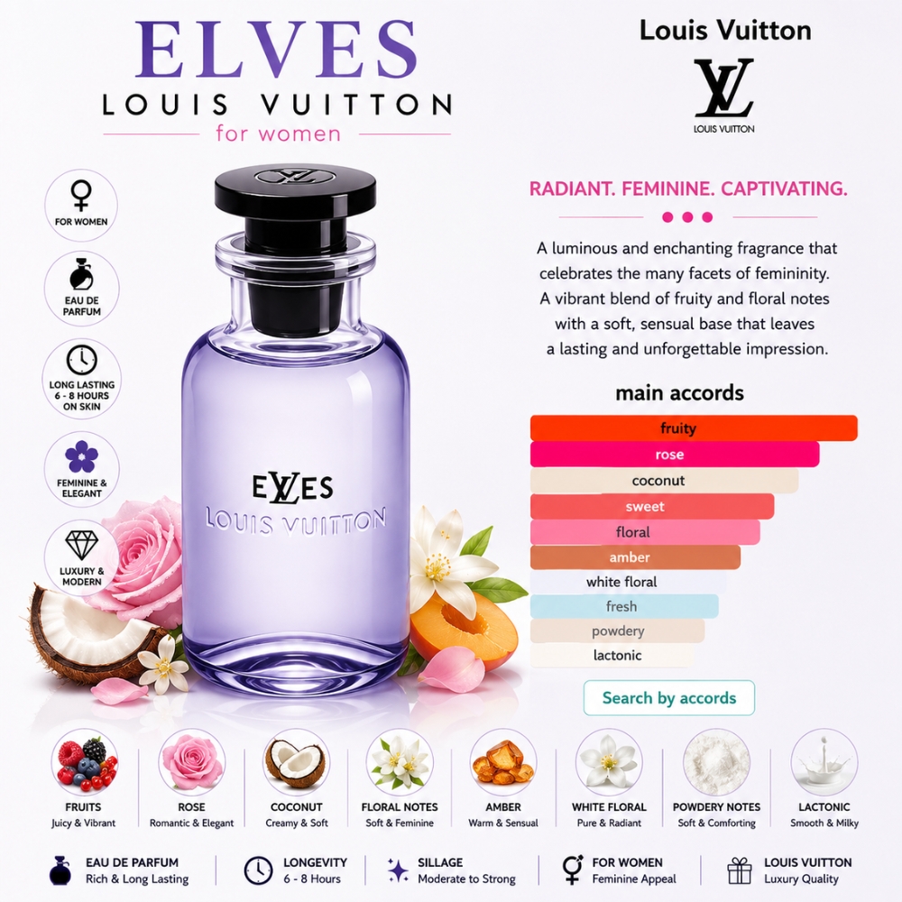 Louis Vuitton Elves EDP 100ml 24 Mùi hương Nước hoa Louis Vuitton Elves _ Tiến Perfume