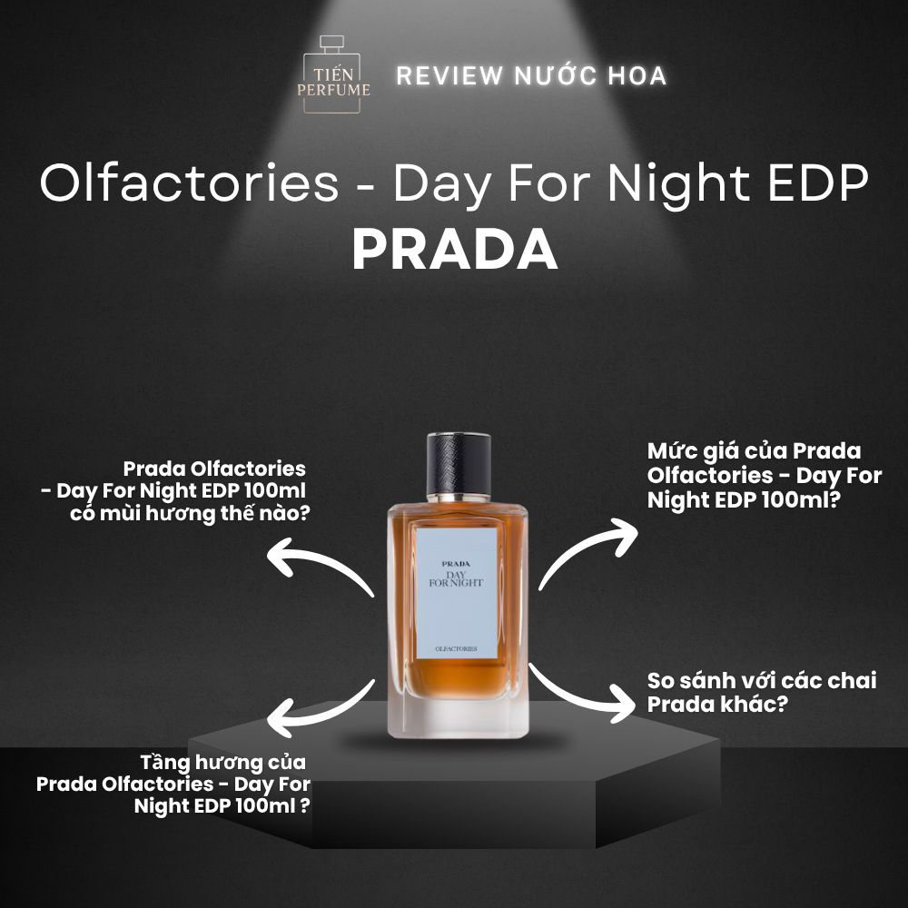 Review nước hoa Prada Olfactories - Day For Night EDP 1 Review nước hoa Prada Olfactories - Day For Night EDP 100ml _ Tiến Perfume