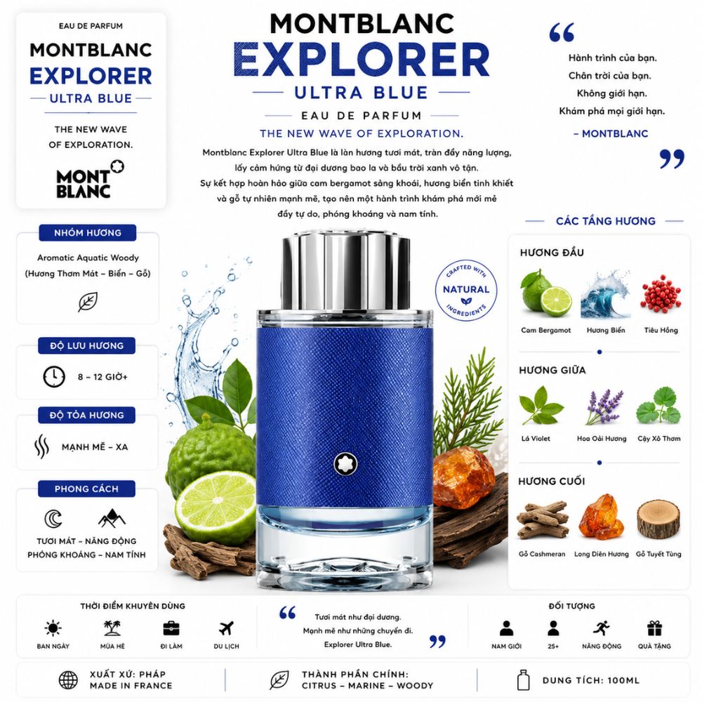 Montblanc Explorer Ultra Blue EDP 3 Thông tin Montblanc Explorer Ultra Blue EDP _ Tiến Perfume