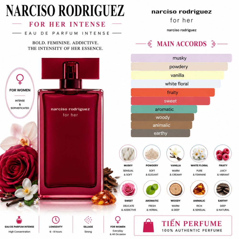 Narciso Rodriguez For Her EDP Intense 100ml 30 Mùi hương Nước hoa Narciso For Her EDP Intense _ Tiến Perfume