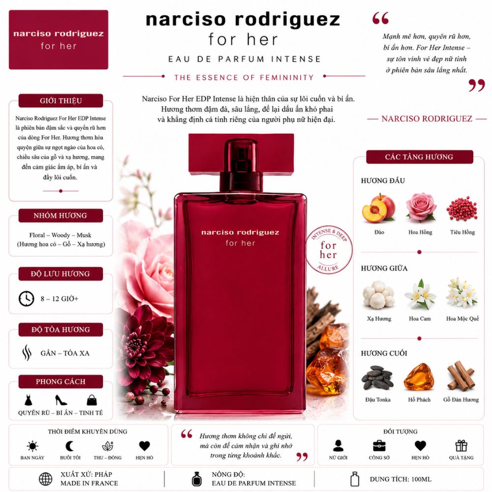 Narciso Rodriguez For Her EDP Intense 100ml 21 Thông tin Narciso For Her EDP Intense _ Tiến Perfume