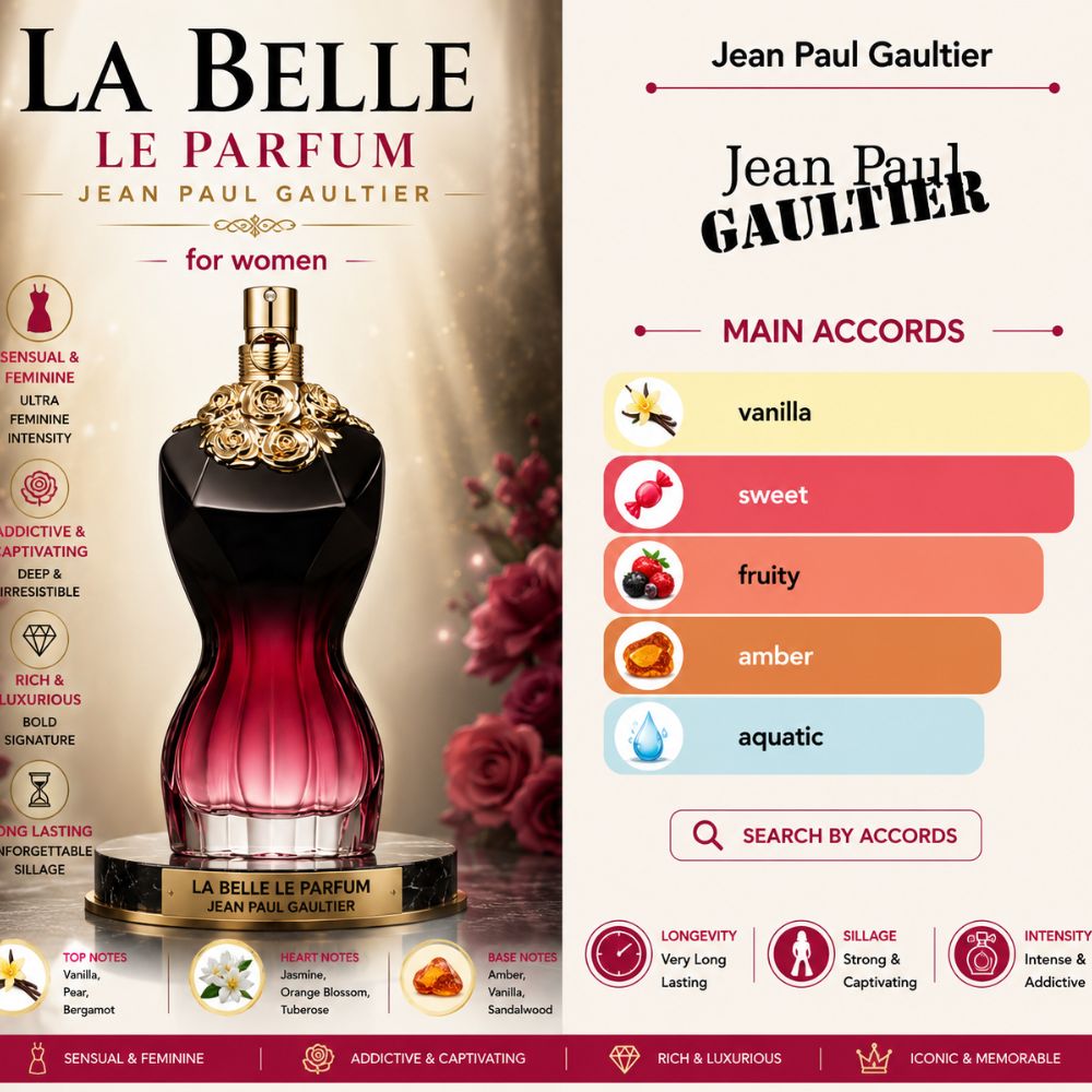 Jean Paul Gaultier La Belle Le Parfum 20 Mùi hương Nước hoa Jean Paul Gaultier La Belle Le Parfum EDP Intense _ Tiến Perfume