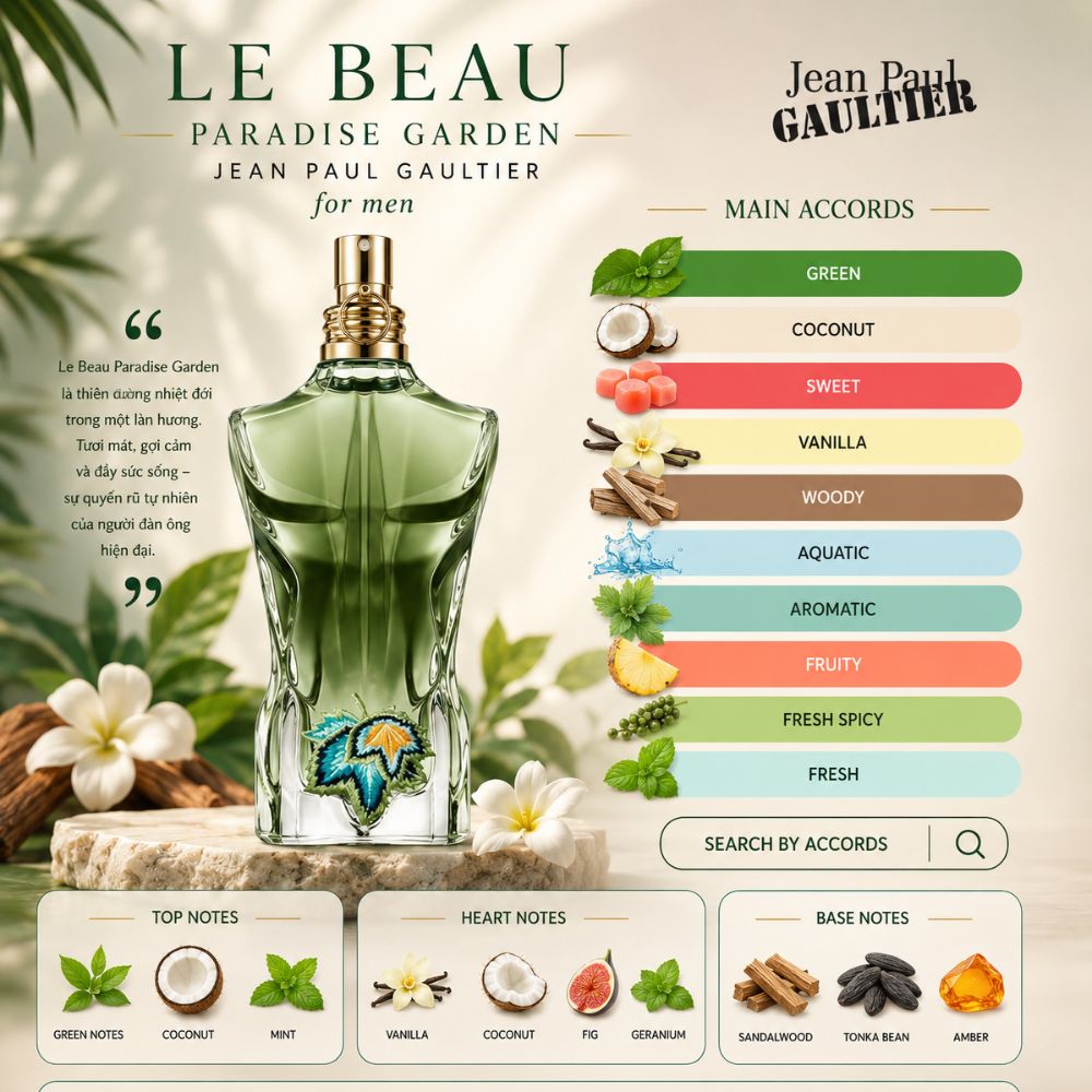 Mùi hương Nước hoa Jean Paul Gaultier Le Beau Paradise Garden _ Tiến Perfume Mùi hương Nước hoa Jean Paul Gaultier Le Beau Paradise Garden _ Tiến Perfume