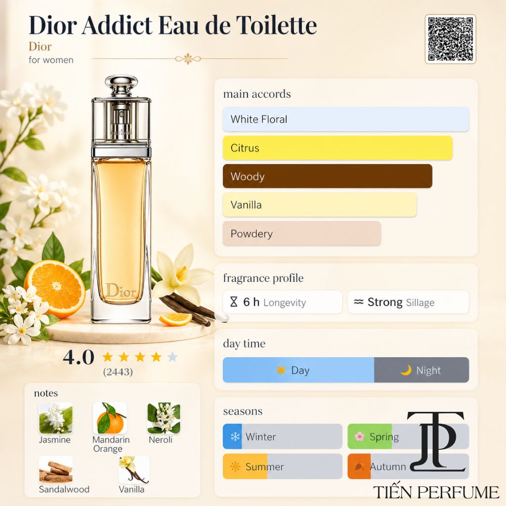 Dior Addict EDT 34 aTầng hương Dior Addict EDT 100ml _ Dior Addict vàng EDT _ Tiến Perfume