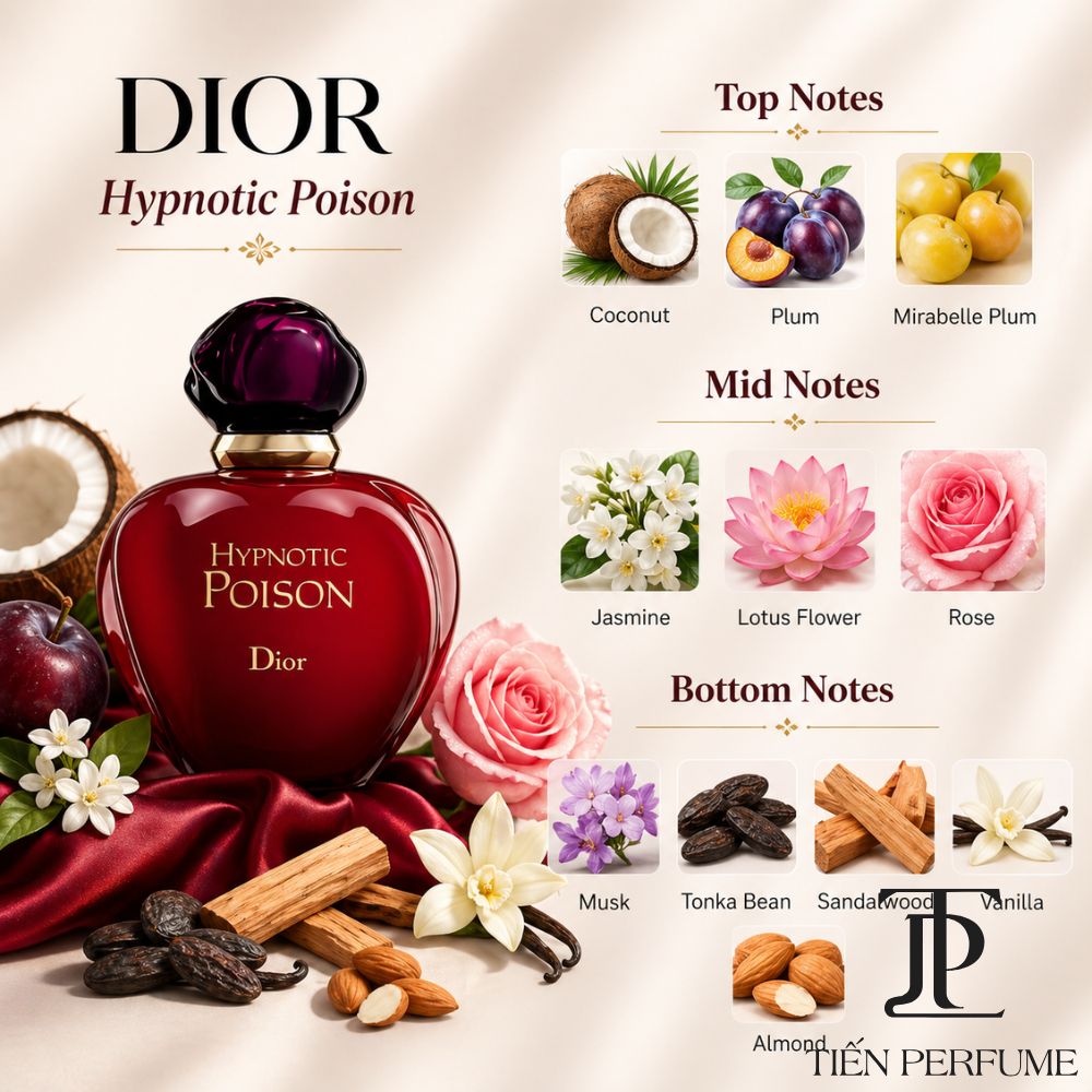 Dior Hypnotic Poison EDT 36 Tầng hương Dior Hypnotic Poison EDT 100ml _ Nước hoa Táo Đỏ EDT _ Tiến Perfume