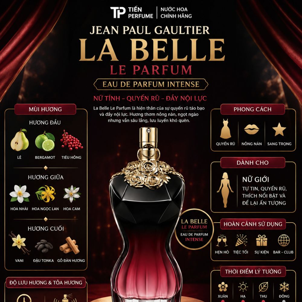 Jean Paul Gaultier La Belle Le Parfum 15 Thông tin Jean Paul Gaultier La Belle Le Parfum EDP Intense _ Tiến Perfume