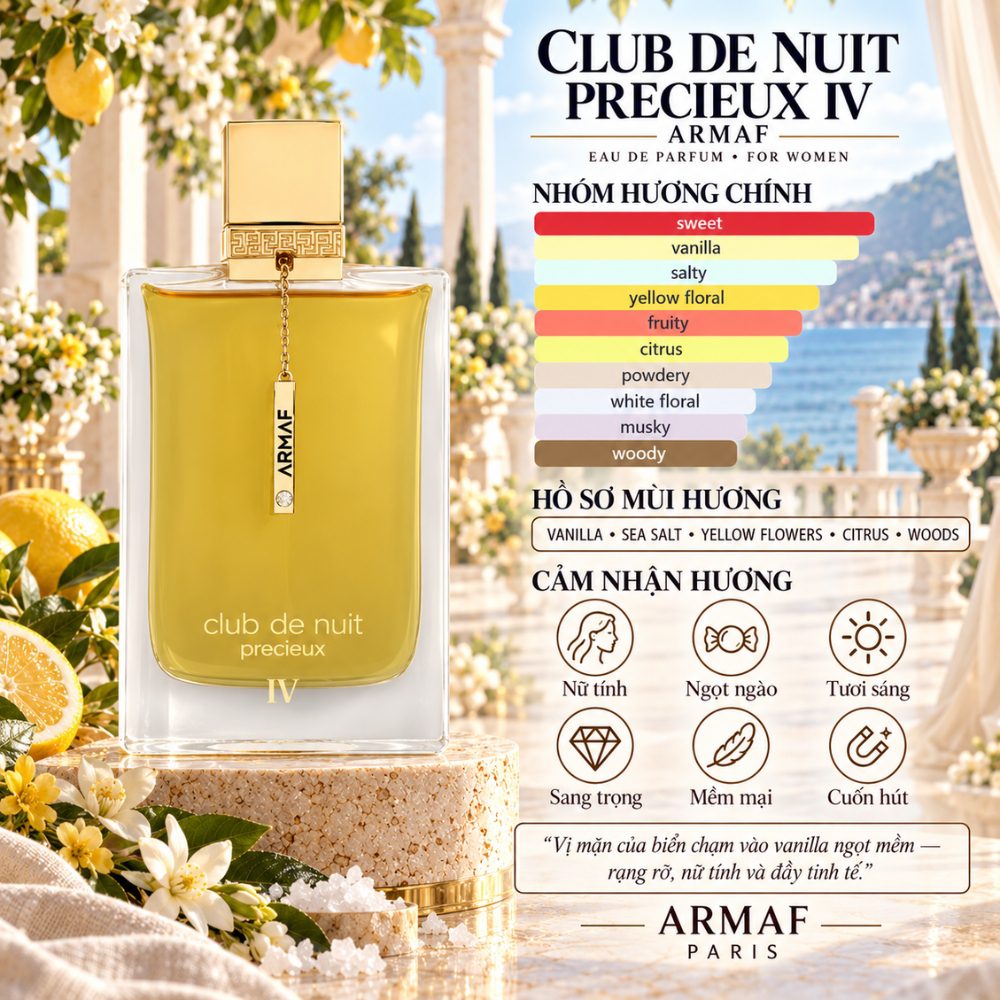 Armaf Club de Nuit Precieux IV 24 Mùi hương Nước hoa Armaf Club de Nuit Precieux IV _ Tiến Perfume