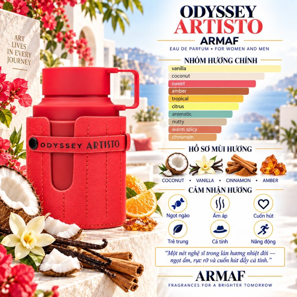 Armaf Odyssey Artisto EDP 24 Mùi hương Nước hoa Armaf Odyssey Artisto _ Tiến Perfume