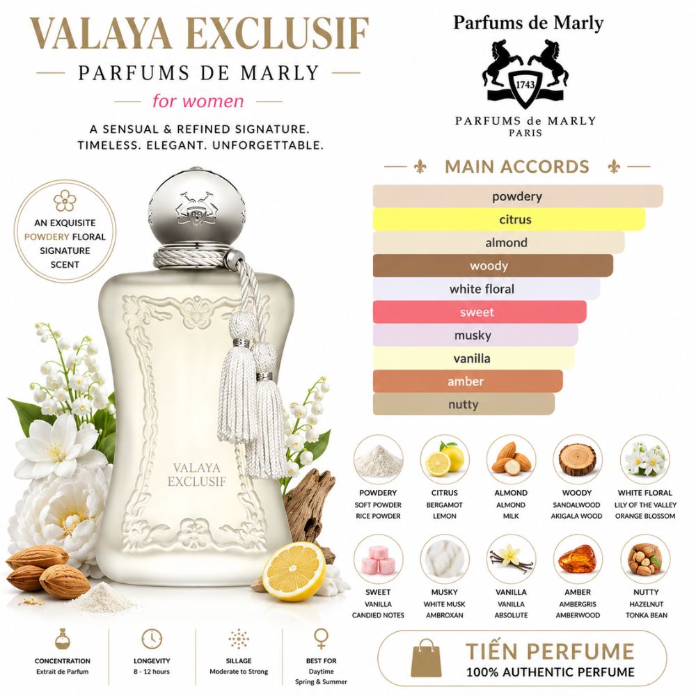 Parfums De Marly Valaya Exclusif 26 Mùi hương Nước hoa Parfums De Marly Valaya Exclusif _ Tiến Perfume