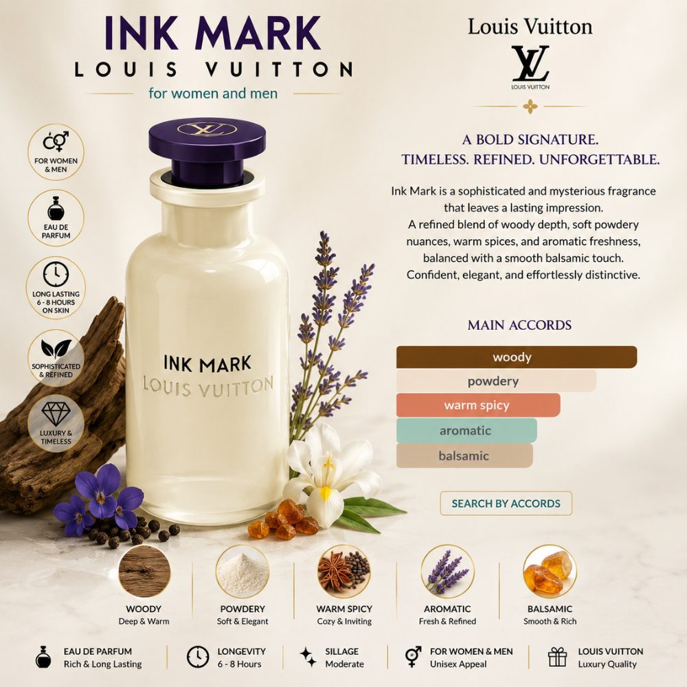 Louis Vuitton Ink Mark EDP 100ml 38 Mùi hương Nước hoa Louis Vuitton Ink Mark _ Tiến Perfume