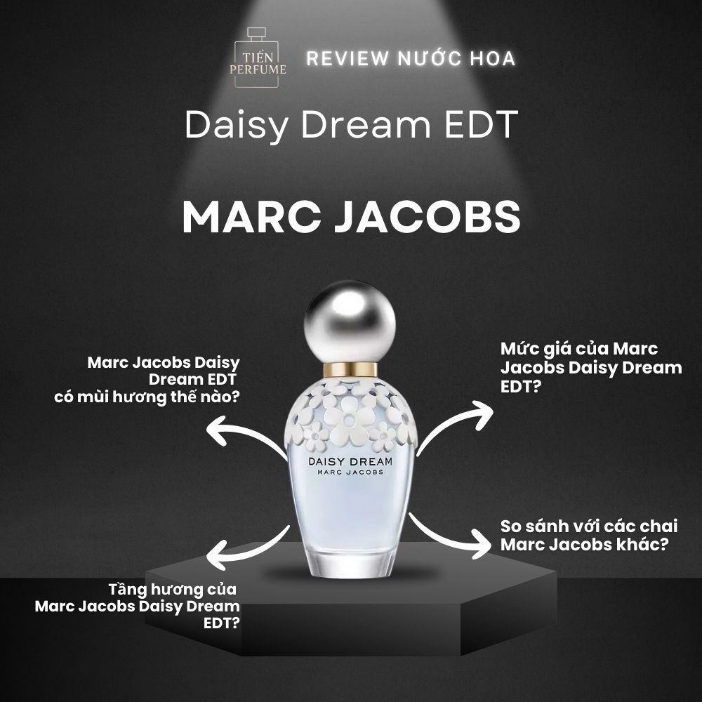 Review nước hoa Marc Jacobs Daisy Dream EDT _ Tiến Perfume