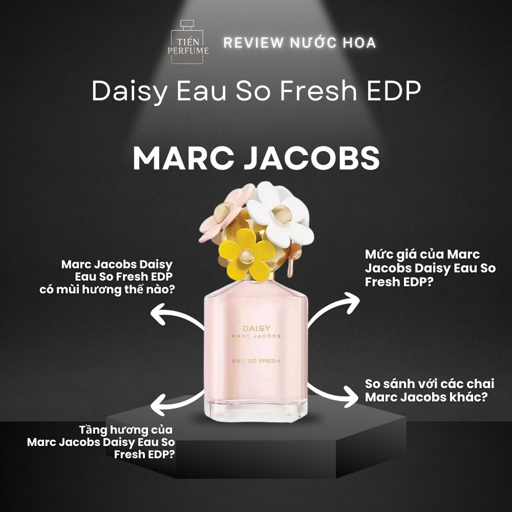 Review nước hoa Marc Jacobs Daisy Eau So Fresh EDP 1 Review nước hoa Marc Jacobs Daisy Eau So Fresh EDP _ Tiến Perfume
