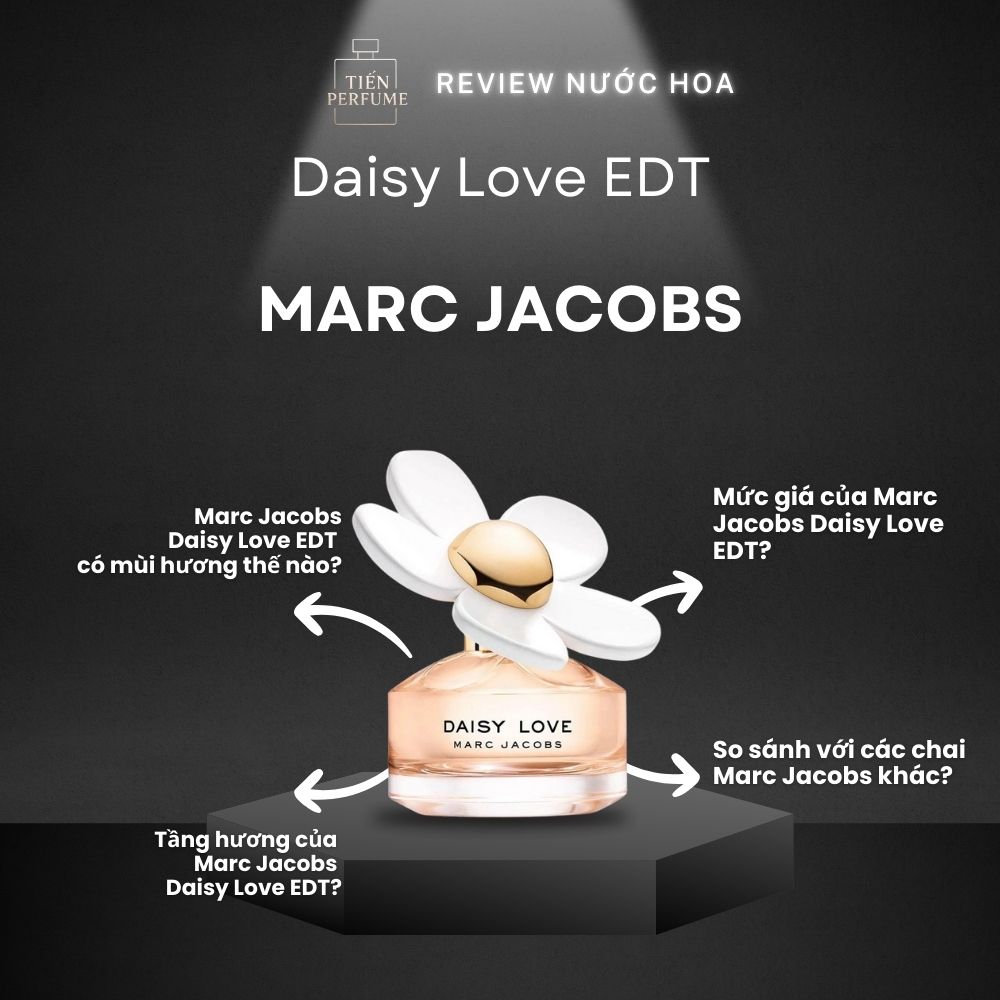 Review nước hoa Marc Jacobs Daisy Love EDT 1 Review nước hoa Marc Jacobs Daisy Love EDT _ Tiến Perfume