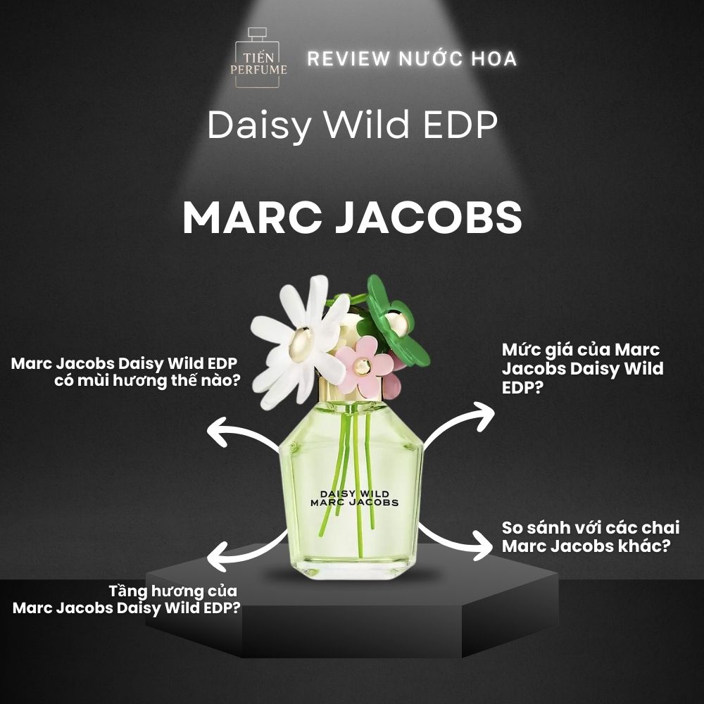 Review nước hoa Marc Jacobs Daisy Wild EDP 1 Review nước hoa Marc Jacobs Daisy Wild EDP _ Tiến Perfume
