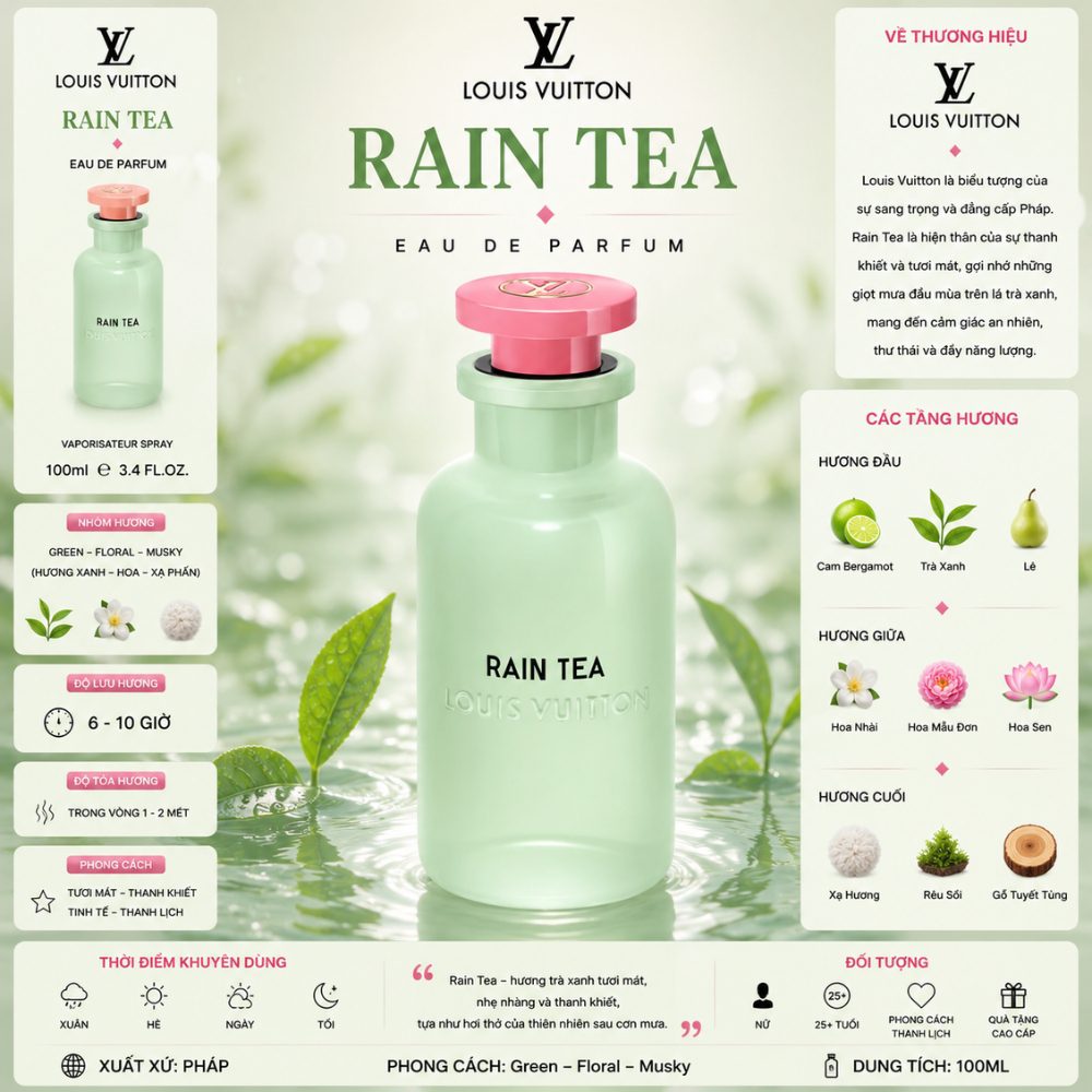 Louis Vuitton Rain Tea EDP 100ml 29 Thông tin Louis Vuitton Rain Tea _ Tiến Perfume