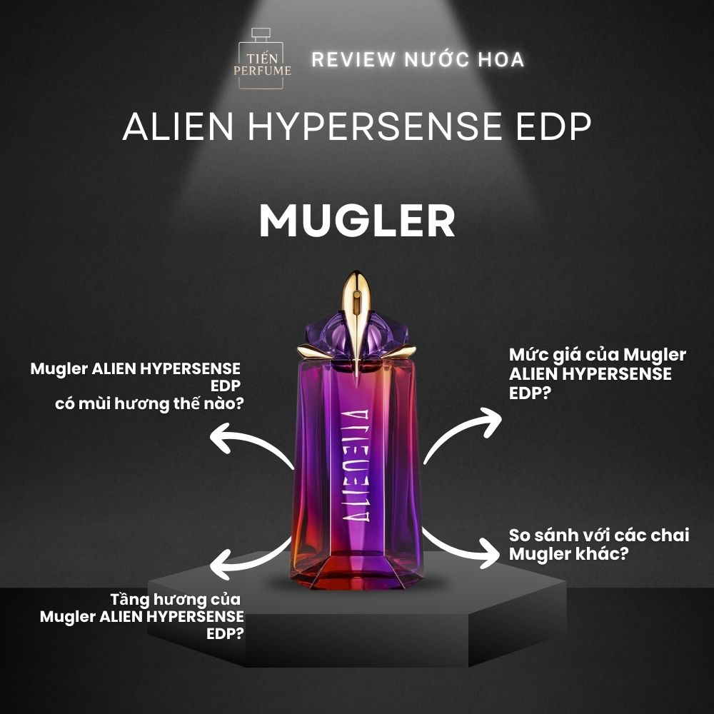 Review nước hoa Mugler ALIEN HYPERSENSE EDP 1 Review nước hoa Mugler ALIEN HYPERSENSE EDP _ Tiến Perfume
