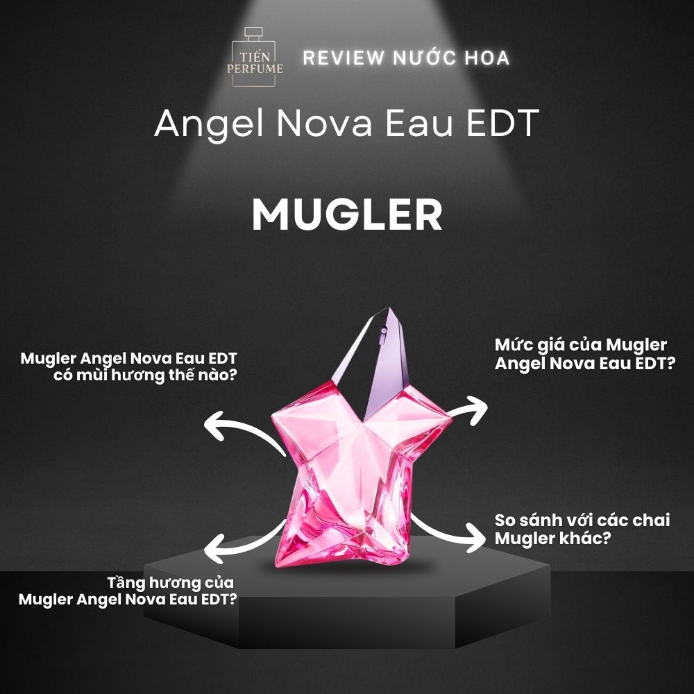 Review nước hoa Mugler Angel Nova Eau EDT 1 Review nước hoa Mugler Angel Nova Eau EDT _ Tiến Perfume