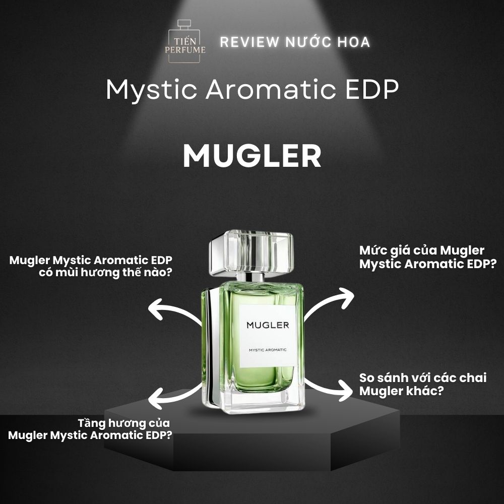 Review nước hoa Mugler Mystic Aromatic EDP 1 Review nước hoa Mugler Mystic Aromatic EDP _ Tiến Perfume
