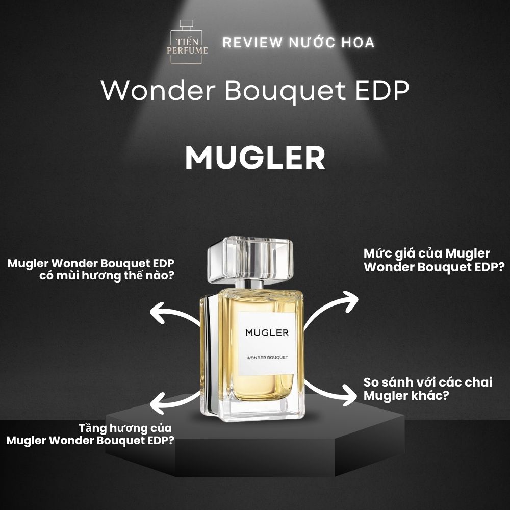 Review nước hoa Mugler Wonder Bouquet EDP 1 Review nước hoa Mugler Wonder Bouquet EDP _ Tiến Perfume