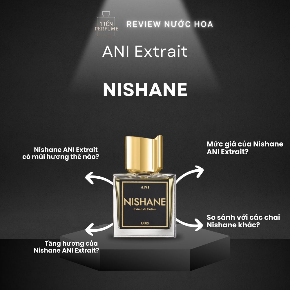 Review nước hoa Nishane ANI Extrait 1 Review nước hoa Nishane ANI Extrait _ Tiến Perfume