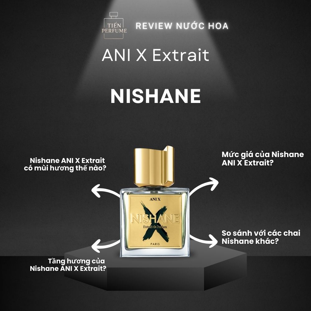 Review nước hoa Nishane ANI X Extrait _ Tiến Perfume