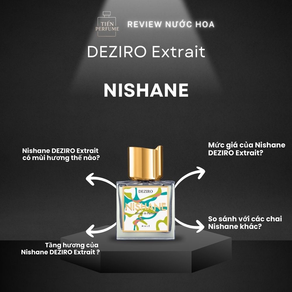Review nước hoa Nishane DEZIRO Extrait 1 Review nước hoa Nishane DEZIRO Extrait _ Tiến Perfume