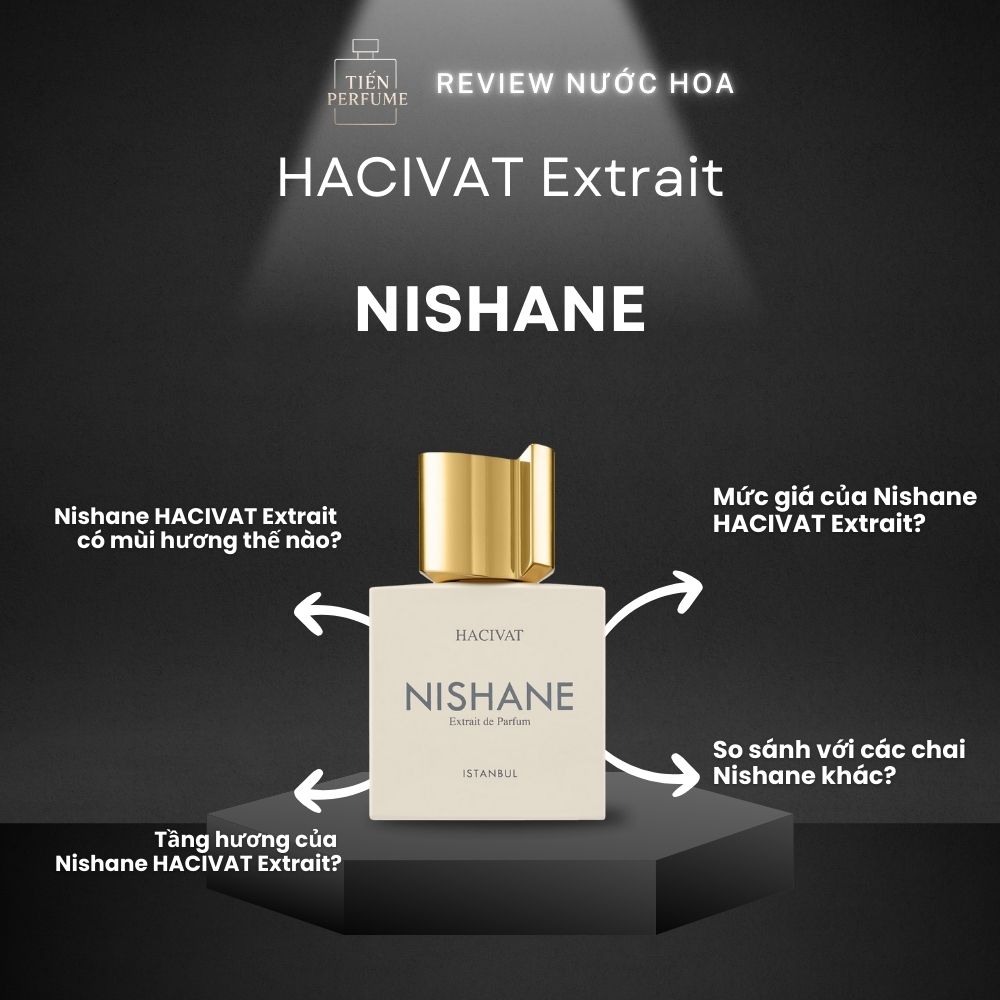 Review nước hoa Nishane HACIVAT Extrait 1 Review nước hoa Nishane HACIVAT Extrait _ Tiến Perfume