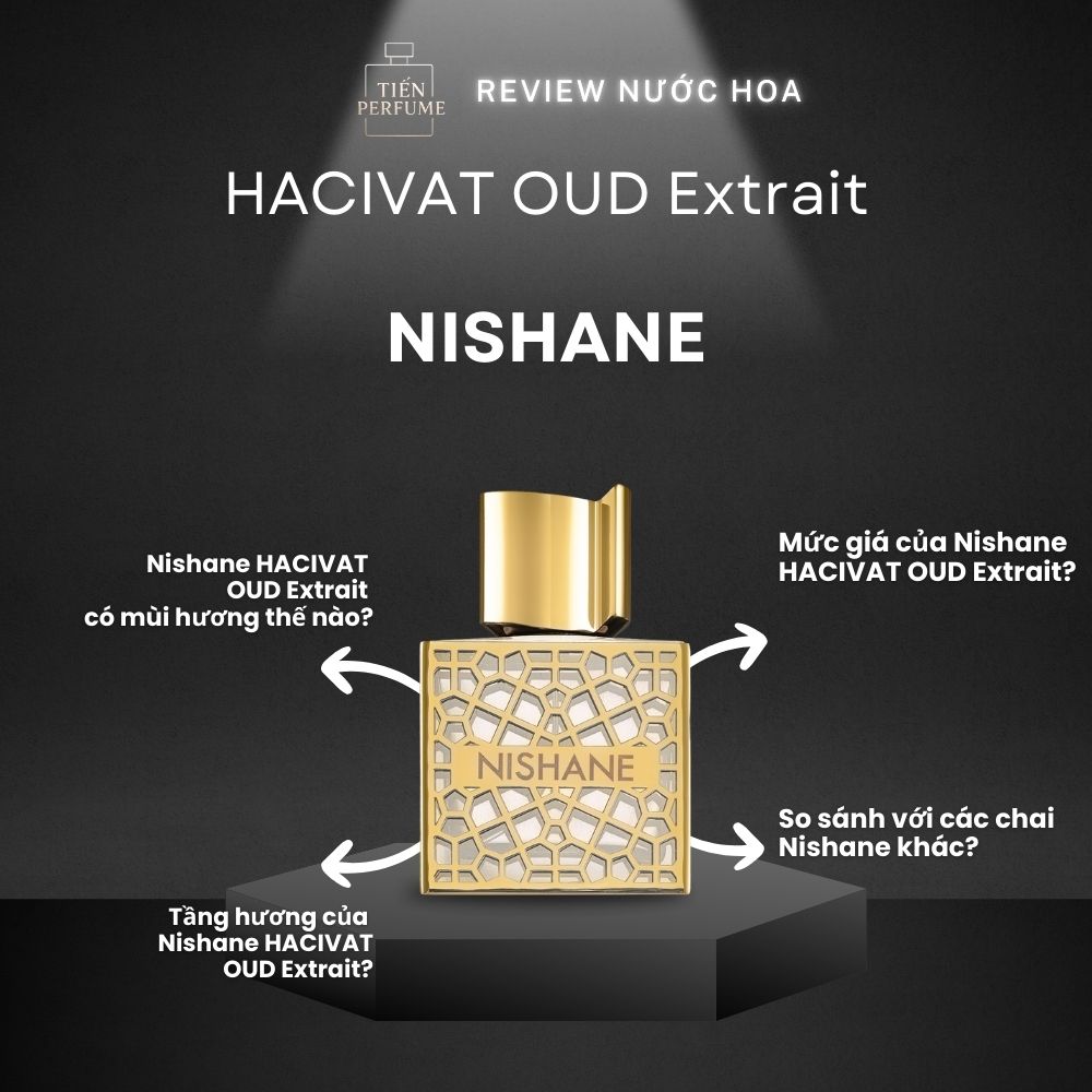 Review nước hoa Nishane HACIVAT OUD Extrait 1 Review nước hoa Nishane HACIVAT OUD Extrait _ Tiến Perfume