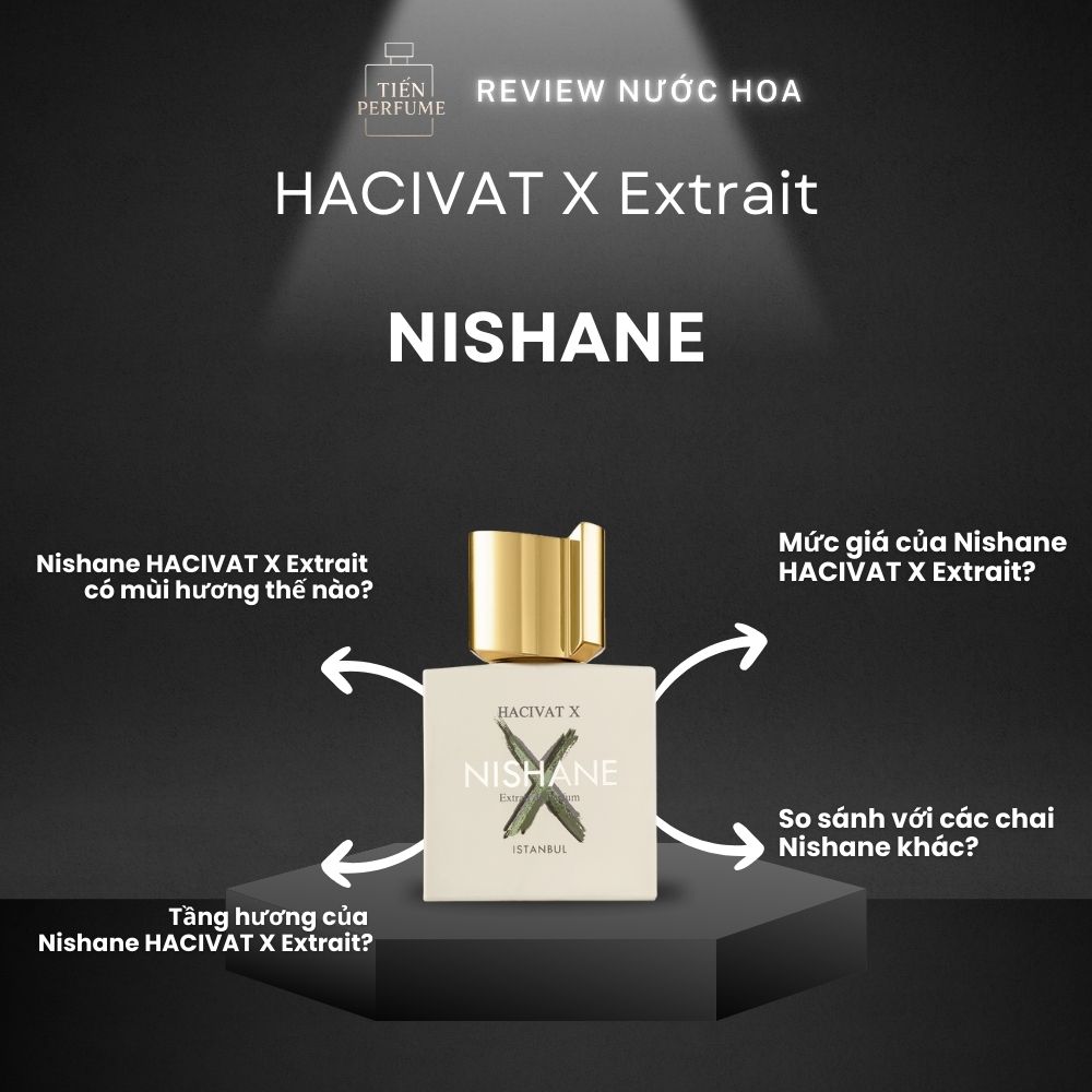 Review nước hoa Nishane HACIVAT X Extrait 1 Review nước hoa Nishane HACIVAT X Extrait _ Tiến Perfume
