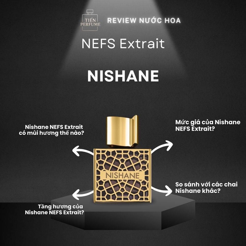 Review nước hoa Nishane NEFS Extrait 1 Review nước hoa Nishane NEFS Extrait _ Tiến Perfume