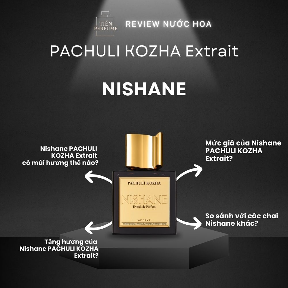 Review nước hoa Nishane PACHULI KOZHA Extrait 1 Review nước hoa Nishane PACHULI KOZHA Extrait _ Tiến Perfume