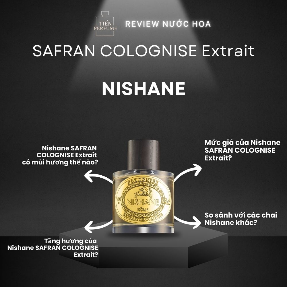 Review nước hoa Nishane SAFRAN COLOGNISE Extrait 1 Review nước hoa Nishane SAFRAN COLOGNISE Extrait _ Tiến Perfume