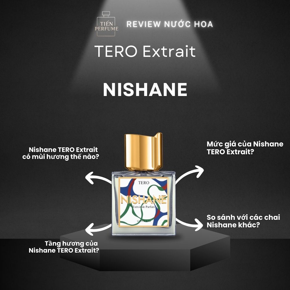 Review nước hoa Nishane TERO Extrait _ Tiến Perfume