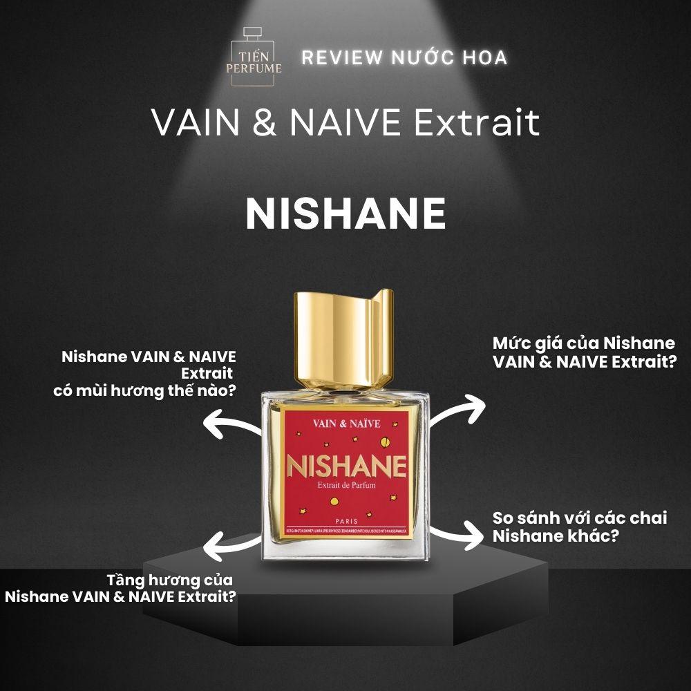 Review nước hoa Nishane VAIN & NAIVE Extrait 1 Review nước hoa Nishane VAIN & NAIVE Extrait _ Tiến Perfume