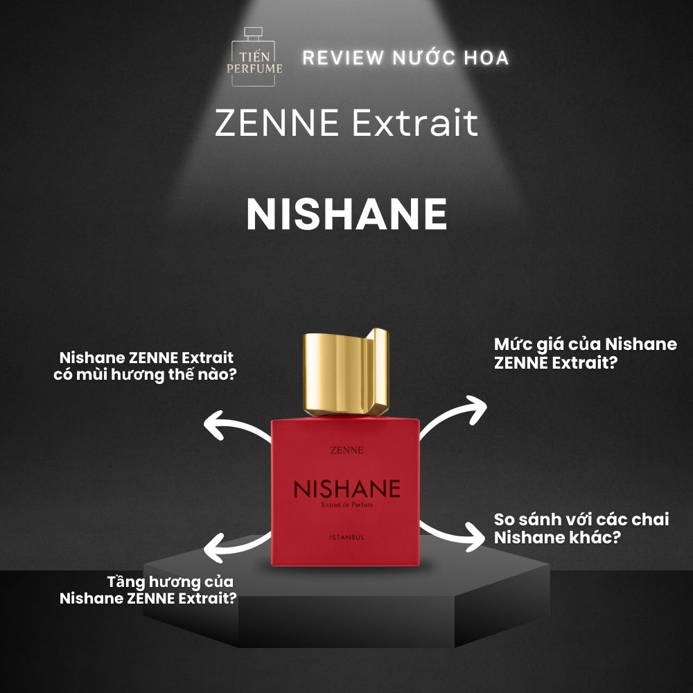 Review nước hoa Nishane ZENNE Extrait _ Tiến Perfume