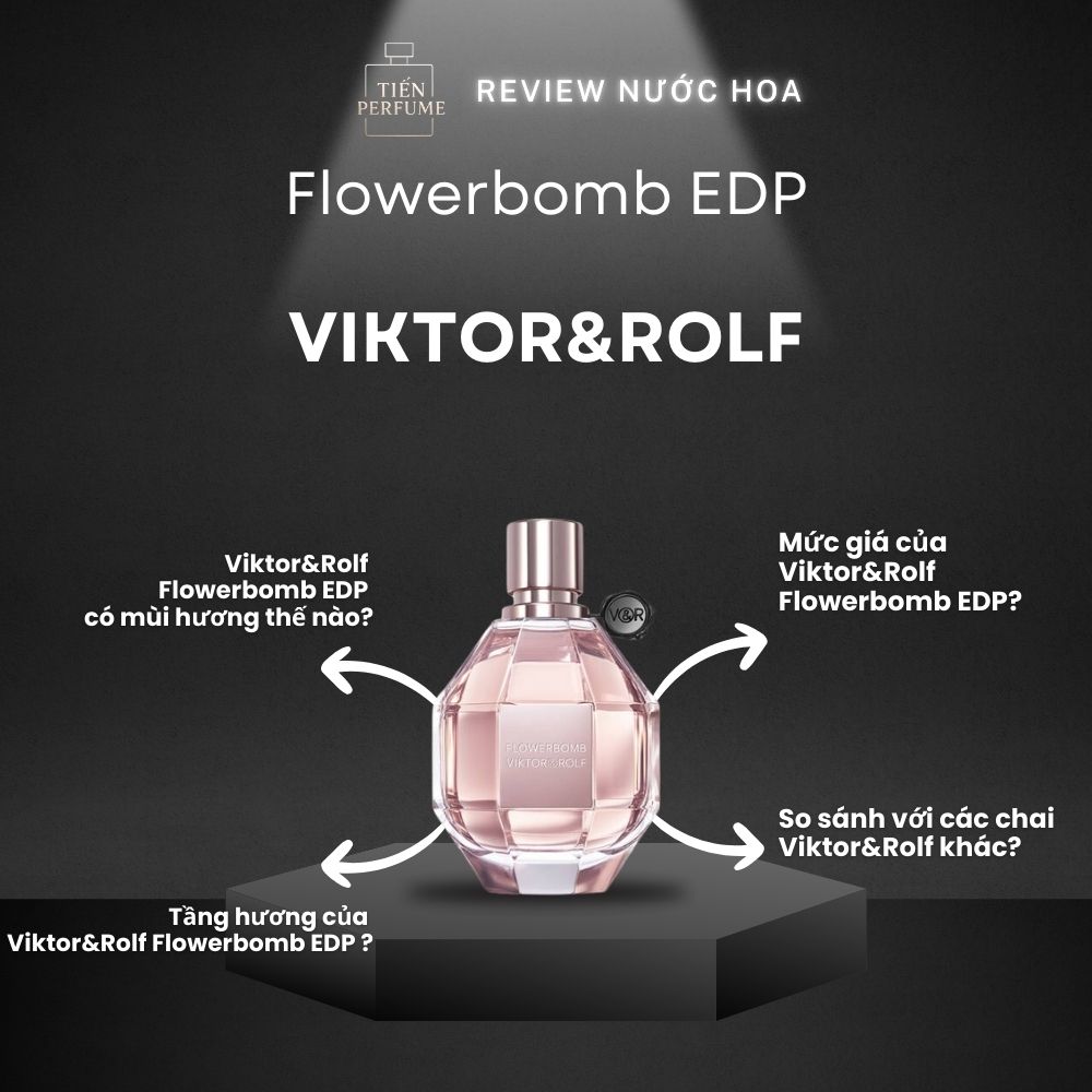 Review nước hoa Viktor&Rolf Flowerbomb EDP 1 Review nước hoa Viktor&Rolf Flowerbomb EDP _ Tiến Perfume
