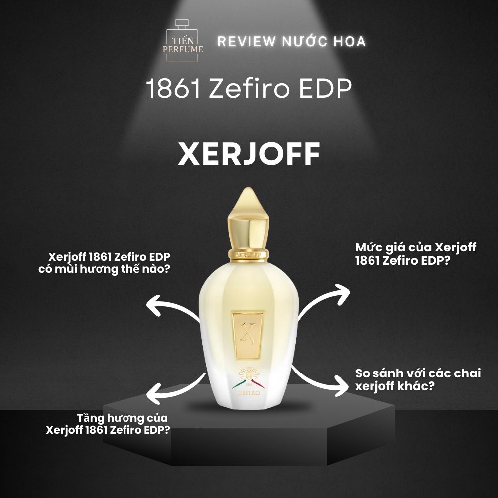 Review nước hoa Xerjoff 1861 Zefiro EDP 1 Review nước hoa Xerjoff 1861 Zefiro EDP _ Tiến Perfume
