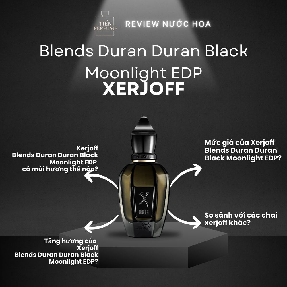 Review nước hoa Xerjoff Blends Duran Duran Black Moonlight EDP 1 Review nước hoa Xerjoff Blends Duran Duran Black Moonlight EDP _ Tiến Perfume