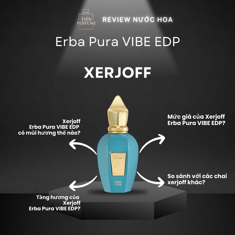 Review nước hoa Xerjoff Erba Pura VIBE EDP 1 Review nước hoa Xerjoff Erba Pura VIBE EDP _ Tiến Perfume