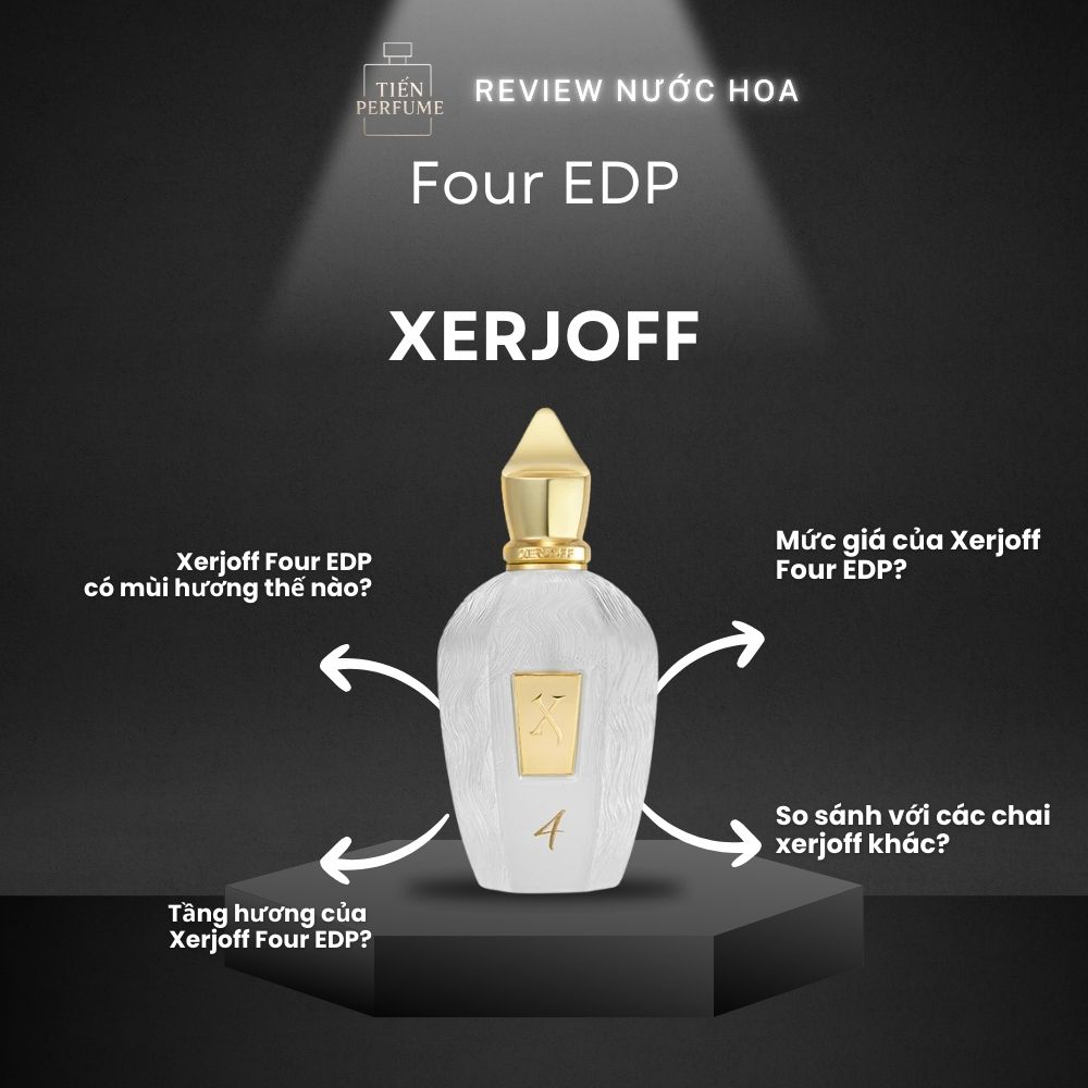 Review nước hoa Xerjoff Four EDP 1 Review nước hoa Xerjoff Four EDP _ Tiến Perfume