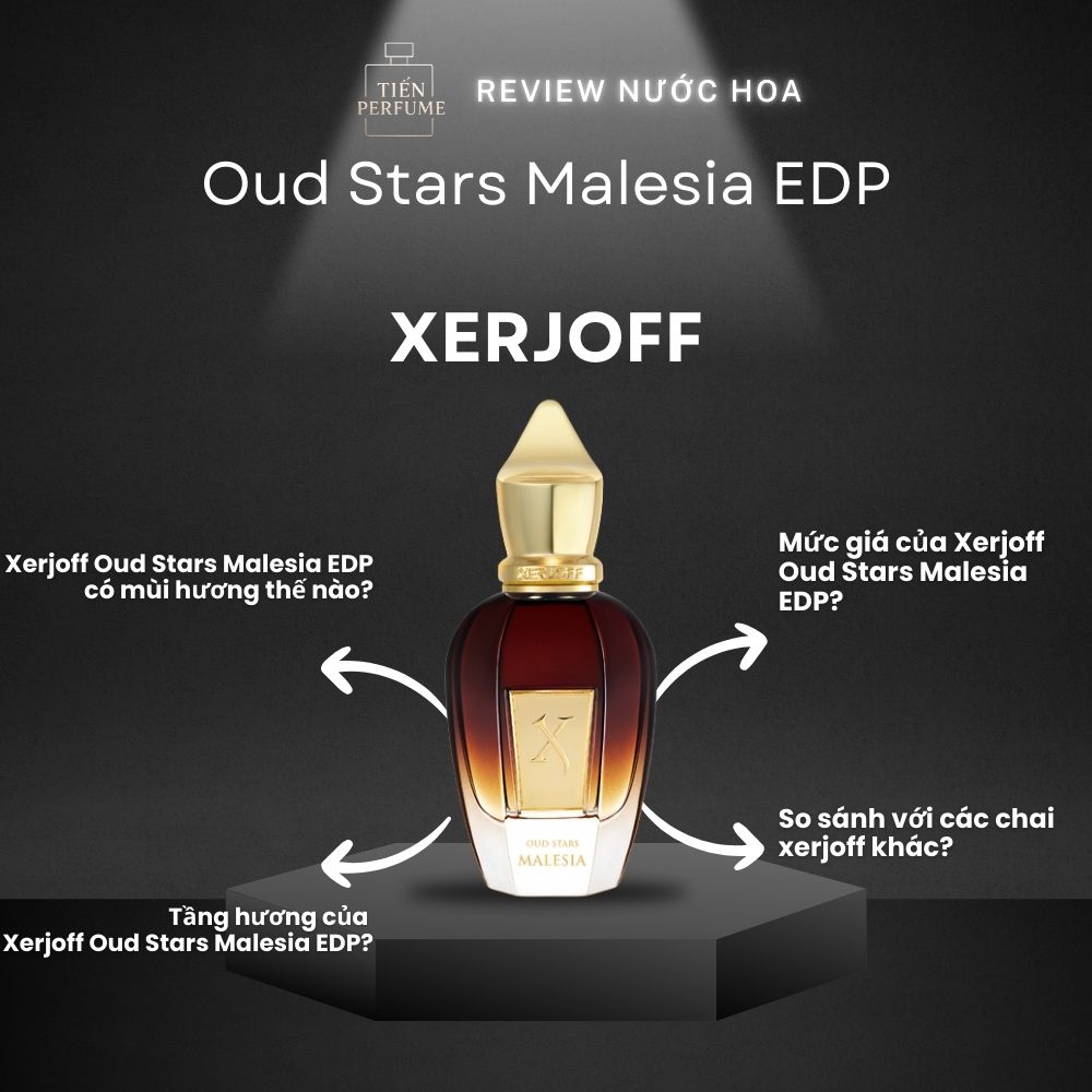 Review nước hoa Xerjoff Oud Stars Malesia EDP _ Tiến Perfume