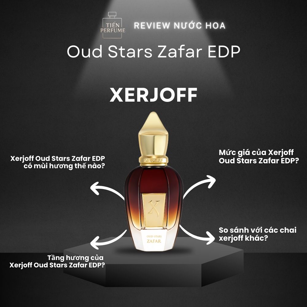 Review nước hoa Xerjoff Oud Stars Zafar EDP 1 Review nước hoa Xerjoff Oud Stars Zafar EDP _ Tiến Perfume