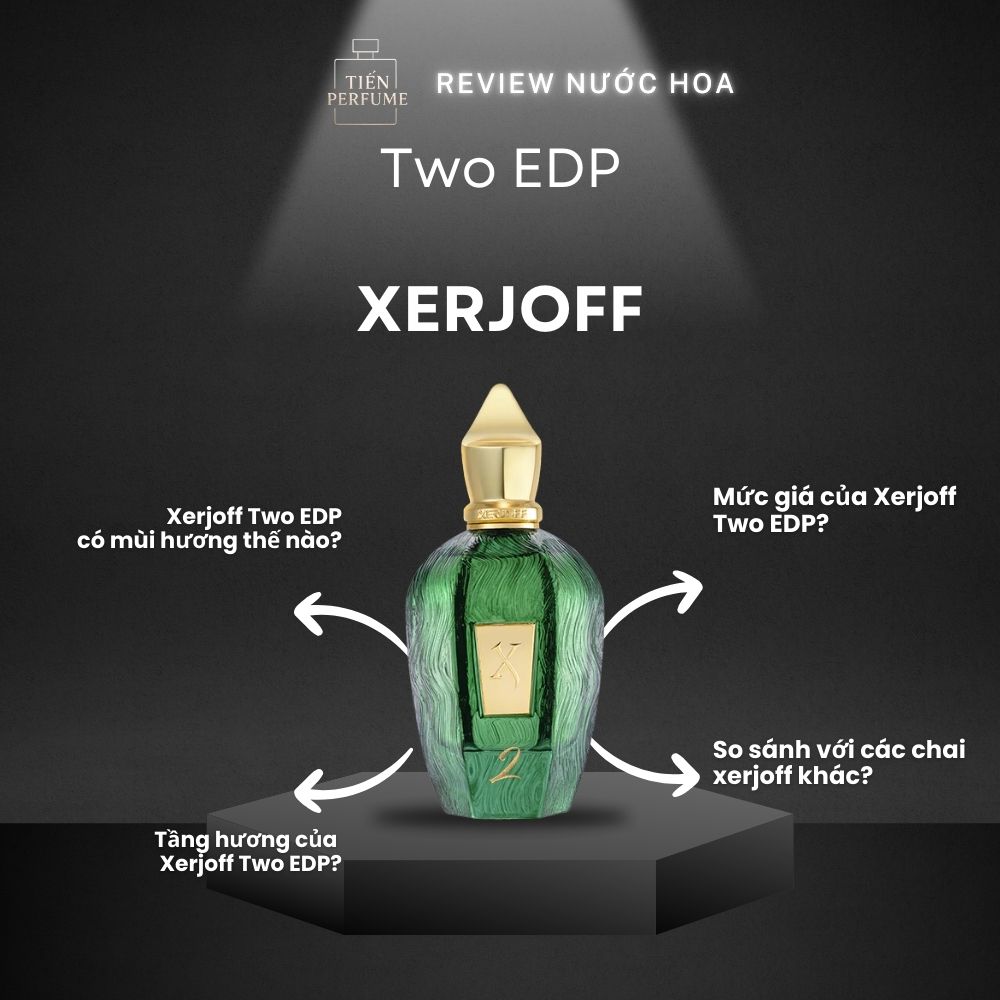 Review nước hoa Xerjoff Two EDP 1 Review nước hoa Xerjoff Two EDP _ Tiến Perfume