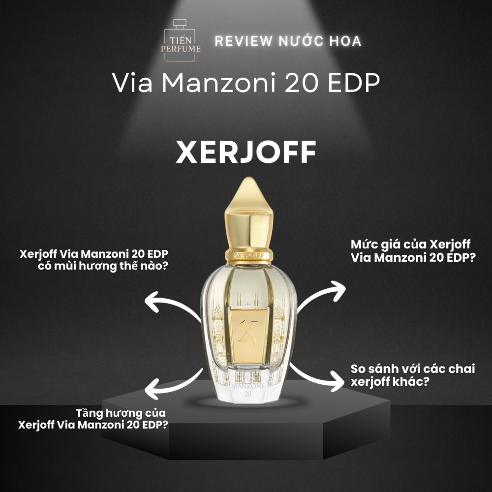 Review nước hoa Xerjoff Via Manzoni 20 EDP 1 Review nước hoa Xerjoff Via Manzoni 20 EDP _ Tiến Perfume
