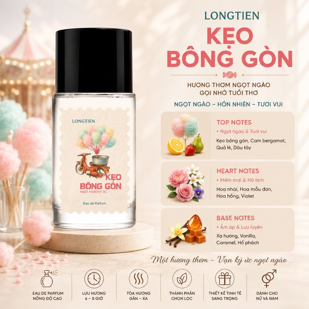 LONGTIEN Kẹo Bông Gòn EDP 50ml 10 Mùi hương Nước hoa LONGTIEN Kẹo Bông Gòn _ Tiến Perfume