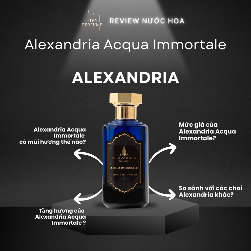 Review nước hoa Alexandria Acqua Immortale 1 Review nước hoa Alexandria Acqua Immortale _ Tiến Perfume