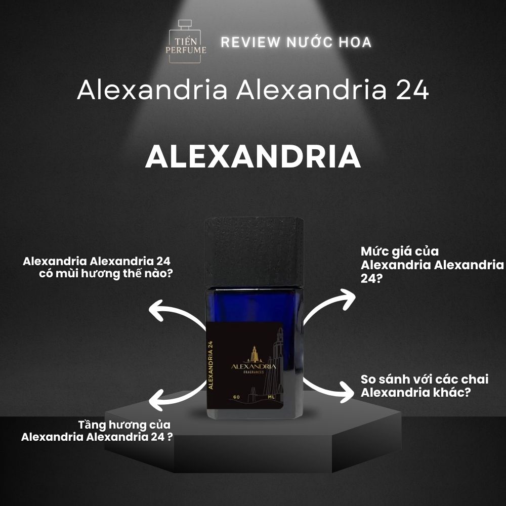 Review nước hoa Alexandria Alexandria 24 1 Review nước hoa Alexandria Alexandria 24 _ Tiến Perfume