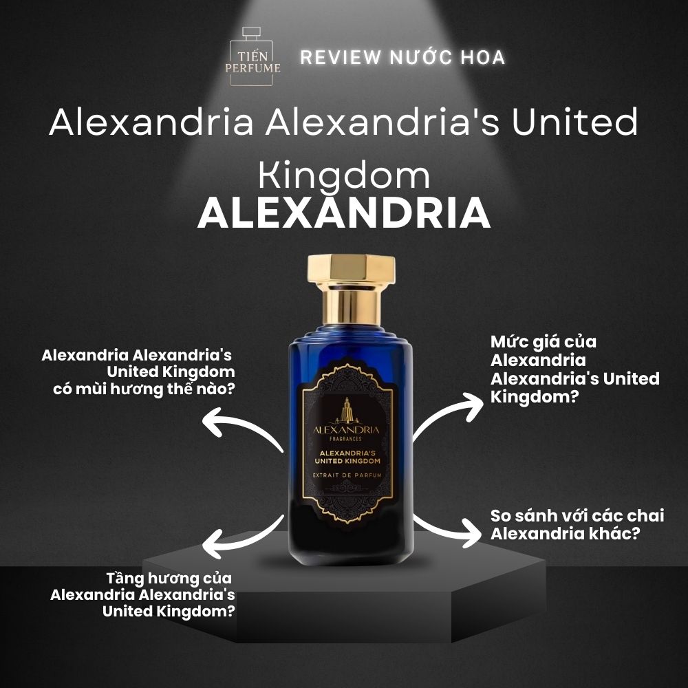 Review nước hoa Alexandria Alexandria's United Kingdom 1 Review nước hoa Alexandria Alexandria's United Kingdom _ Tiến Perfume
